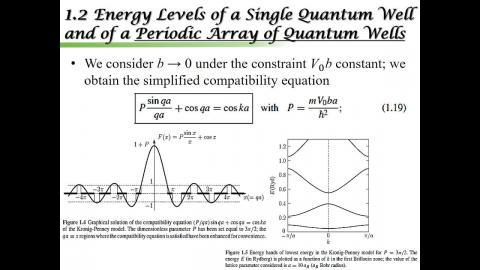 Advanced solid state physics 2.mkv