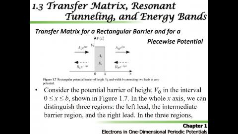 Advanced solid state physics 3