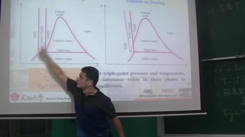 熱力學-線上課程第一堂EP3.MTS