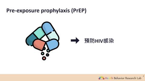 成功大學公共衛生研究所 莊佳蓉老師研究室簡介影片