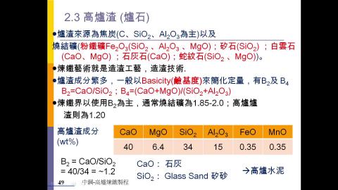 高爐-8-高爐渣出鐵水-2021-10-06.mp4