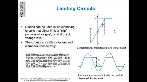 3.1.3 limiter_logic gate.mov