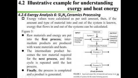 永續綠色材料導論3.mkv