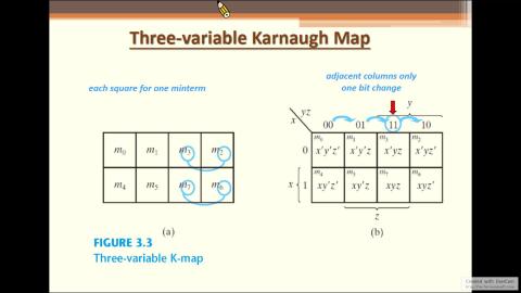 數位系統導論week5_part3.mp4