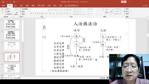 通識法學緒論2021.10.14.mp4