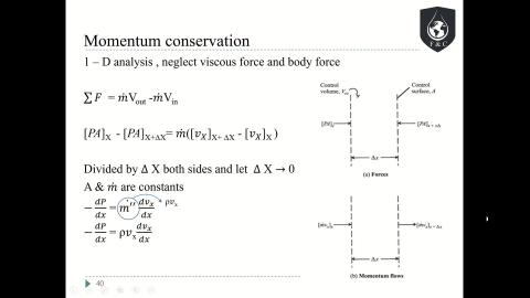 Combustion Theory10123.1+3.2.mp4