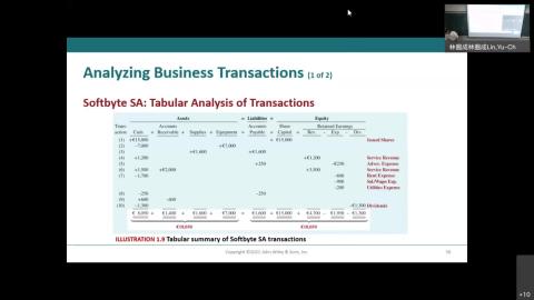 初級會計學-20211012 0110-1.mp4
