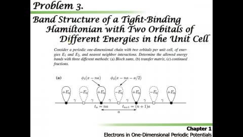 solid state physics 4.mkv