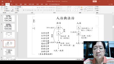 政治系法學緒論2021.10.15.mp4