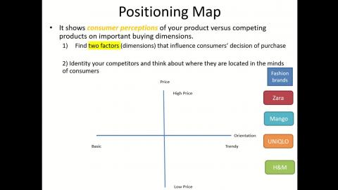 Week 5 Part II MKT Video.mp4