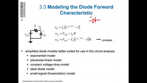 3.3.1_exponential_piecewise linear model.mov