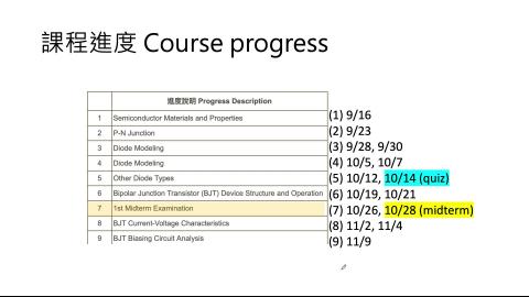 電子學第一次期中考說明.mov