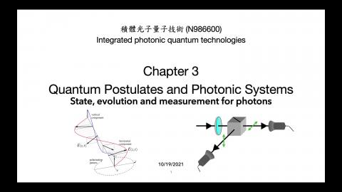 IPQT_Ch3_Quantum Postulates and Photonic Systems 1