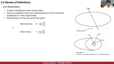 L07_Macromechanics_2.2_Strain_p24.mp4