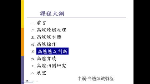 高爐-12-高爐爐況-展望-2021-10-17.mp4