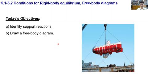 L15_5.1-5.2 Conditions for Rigid-body equilibrium, Free-body diagrams_p1-21.mp4