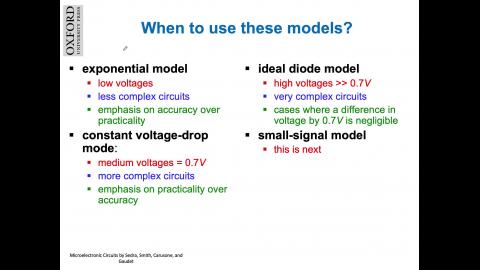 3.3.3_small signal model.mov