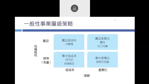 20211018_低成本差異化+功能層級策略影響.mp4