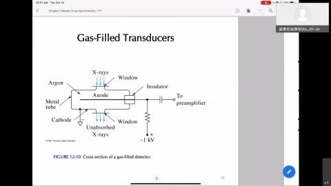 儀器分析與分析化學-Chapter 7   Atomic X-ray Spectrometry-5-20211019 0251_pages 32-44.mp4