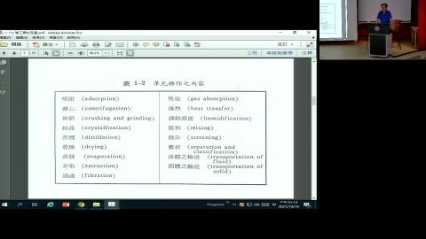 工程概論 20211019-1