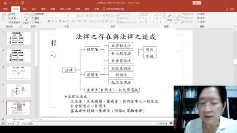 通識法學緒論2021.10.21.mp4