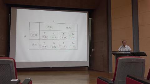 決策藝術10月20日第四節課程