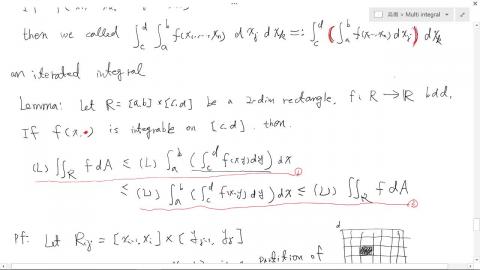 初分12-multi integral-6.mp4