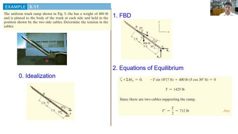 L17_5.3-5.4 Equations of Equilibrium in 2D problems, Two- and three-force members_p10-16.mp4