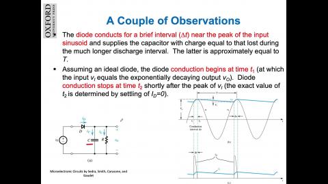 3.6.4_the rectifier with a capacitor II.mov
