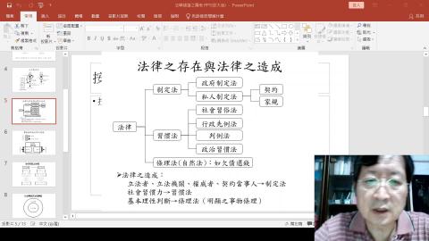 通識法學緒論2021.10.28.mp4