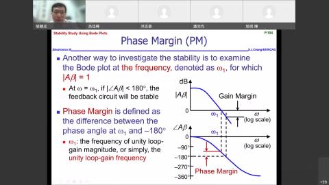 Electronics_III_2021-10-26-1.mp4