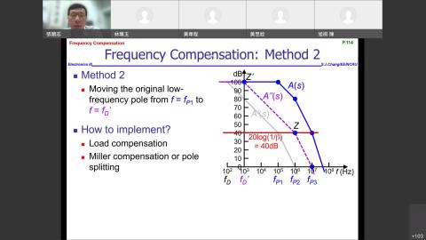 Electronics_III_2021-10-26-2.mp4