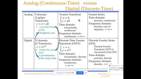 L5_FilterMath_211026.wmv