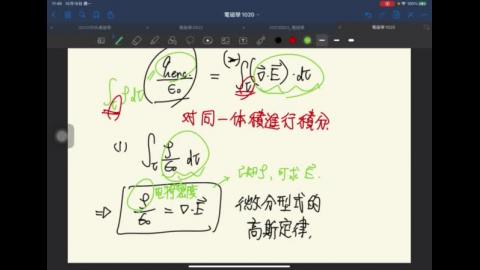 20211028_電磁學_靜電場9 電力線.MP4