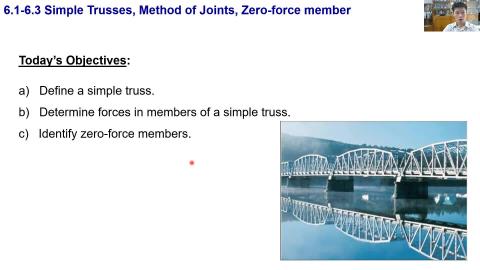L19_6.1-6.3 Simple Trusses, Method of Joints, Zero-force member_p1-16.mp4