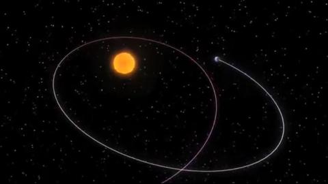 Earths motion around the Sun, not as simple as I thought中文字幕.wmv