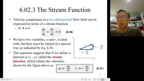 2021-10-31 流力Ch6-1.mkv