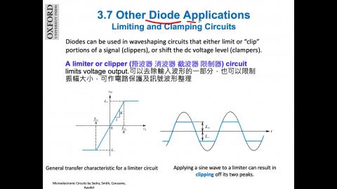 3.7.1_clamper_voltage doubler.mov