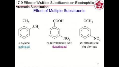 有機化學Ch.17-1.mp4