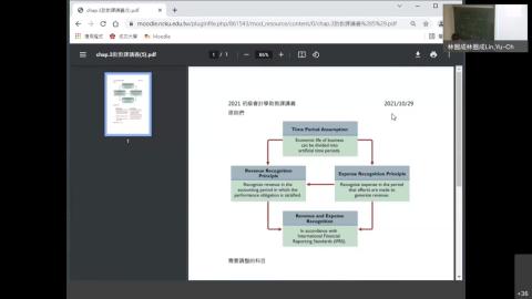 初級會計學助教課-20211029 0012-1.mp4