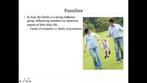 1101019 MM_Analyzing customers 2.mp4