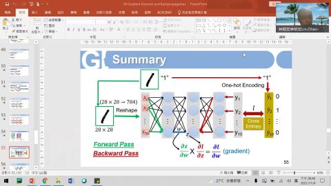 2021DL Nov 5 CNN-1.mp4