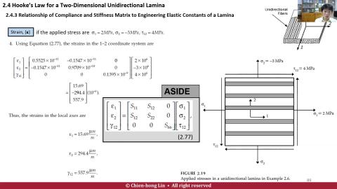 L12_Macromechanics_2.5_Hooks_law_2D_angle_lamina_elastic_constant_p111.mp4