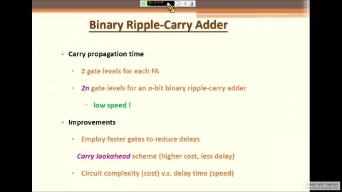 數位系統導論week8_part2.mp4
