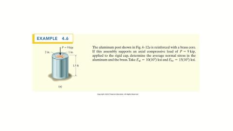Axial load-Part2