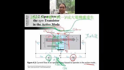 11.4電子學_2.mp4