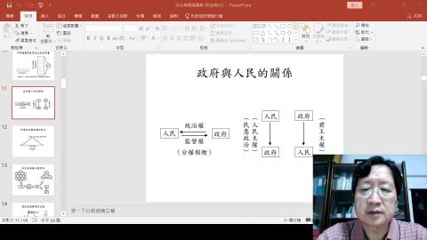 通識政治學概論2021.11.11.mp4