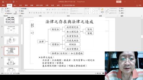 通識法學緒論2021.11.11.mp4