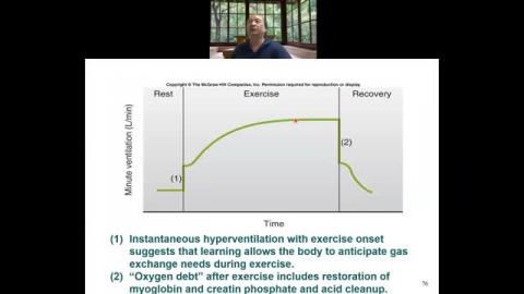 2021_1103_Physiology.mp4