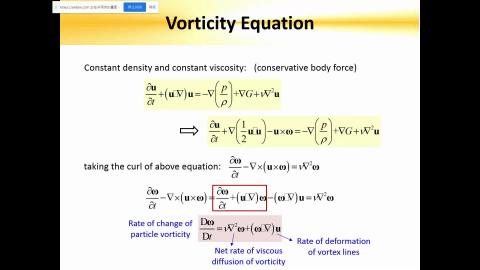 2021.11.11 Advanced fluid dynamics